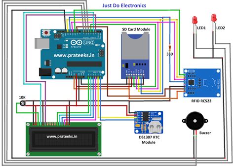 arduino rfid tracker|Arduino .